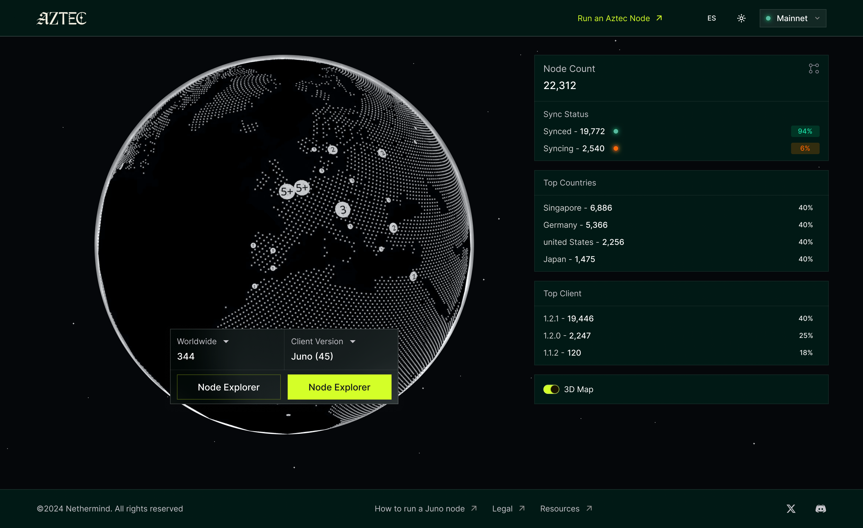 Aztec Node Explorer dashboard