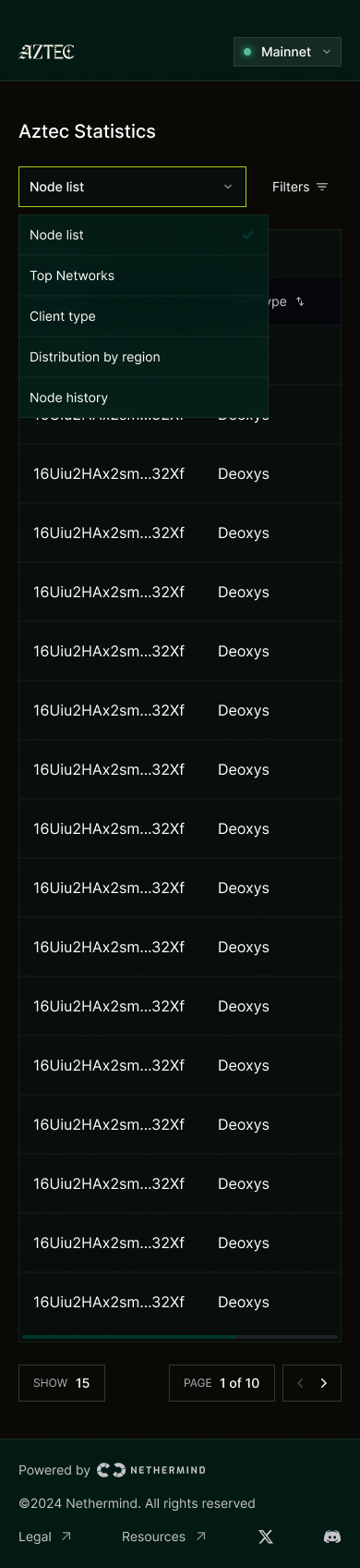 Mobile view selector dropdown