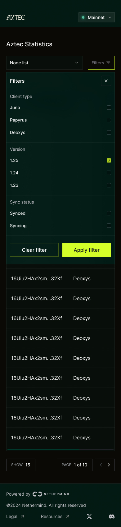 Mobile filter panel open