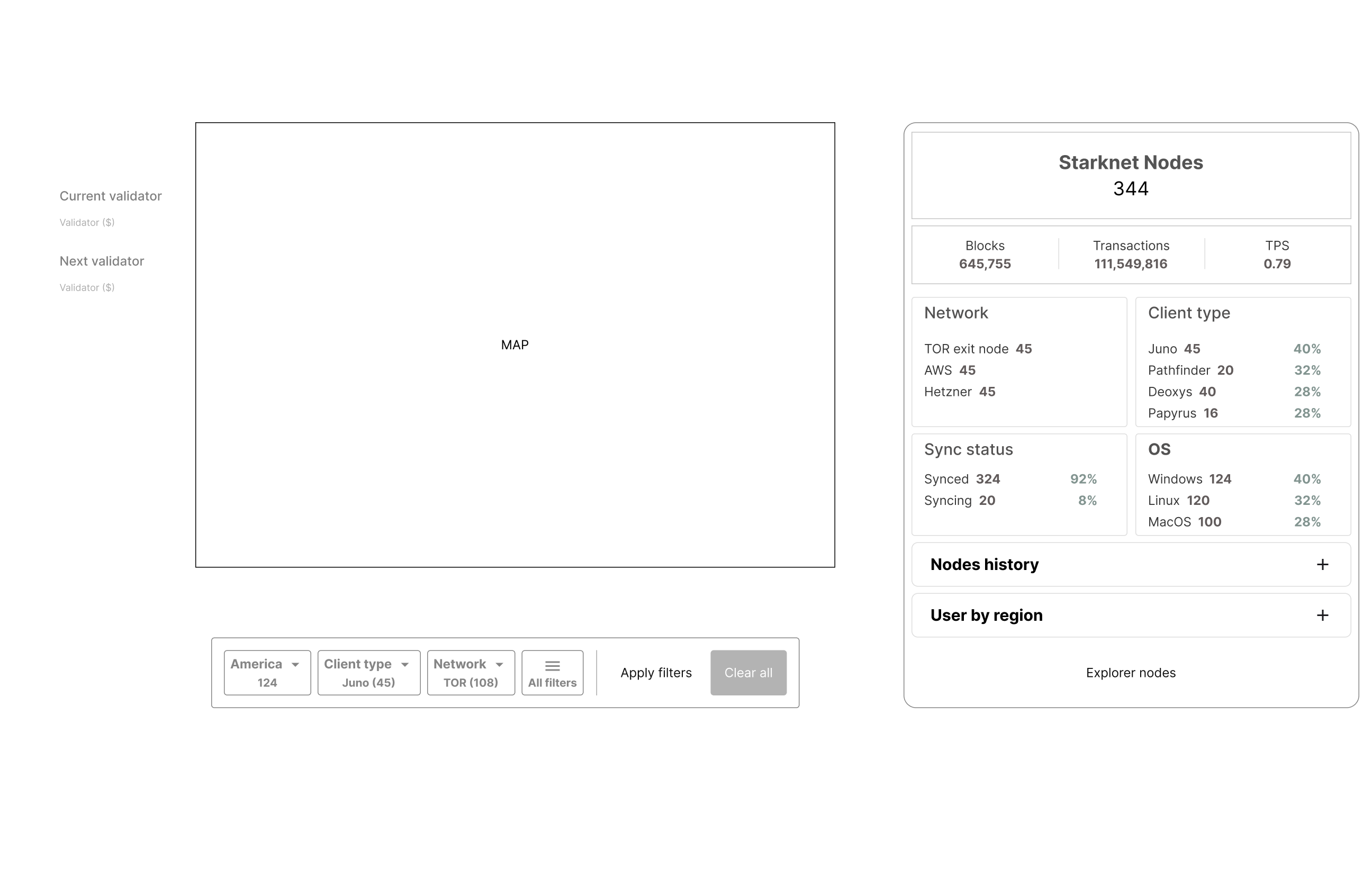 Lo-fi wireframe V1 — flat map with stats panel and filter bar