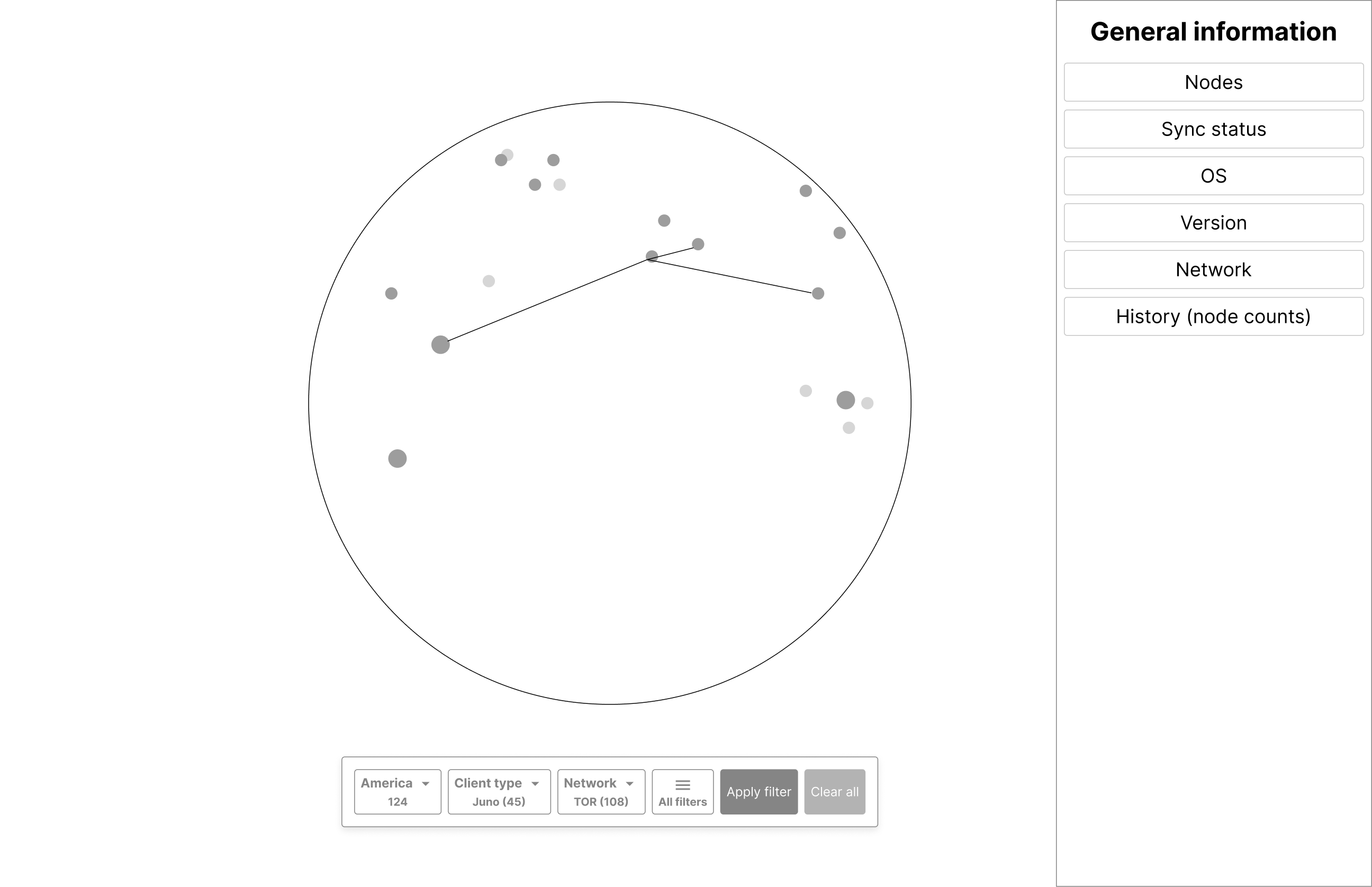 Lo-fi wireframe V2 — globe with sidebar listing data categories